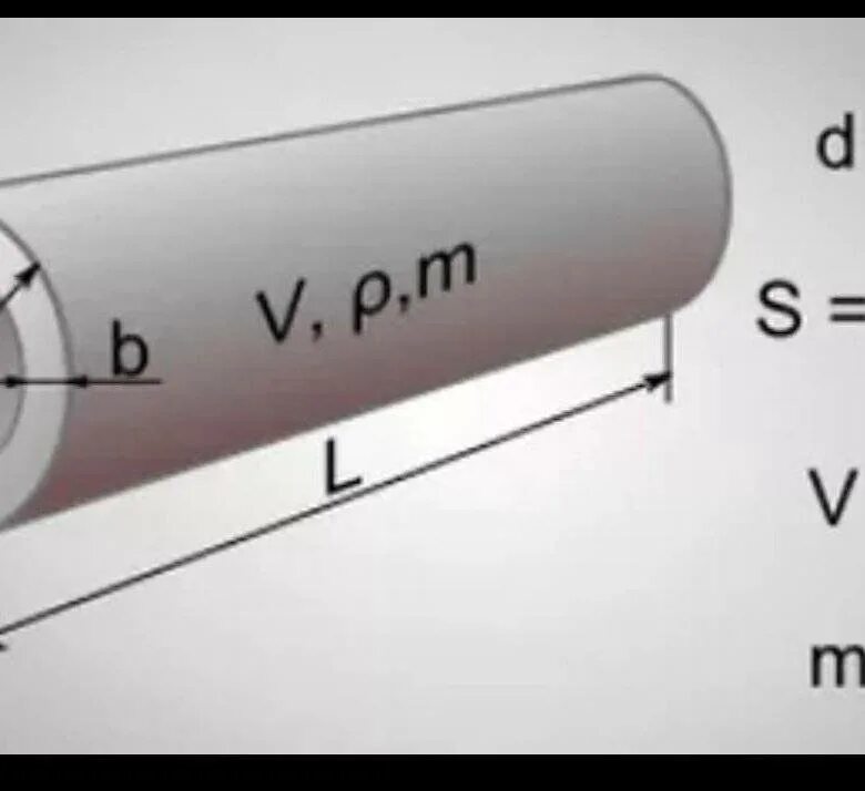 М3 трубы формула. Вычисление объема трубы. Объем трубы формула. Объем металла трубы. Как посчитать объем трубы.
