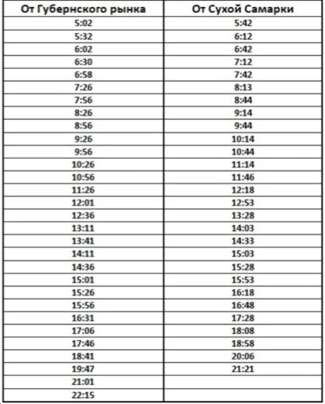 Расписание автобусов сухая Самара Губернский рынок 5д. Расписание 5д автобуса Самара. Новое расписание 5д автобуса Самара. Расписание автобусов 215 маршрута сухая Самарка.