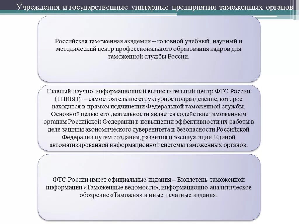 Учреждения таможенных органов. Учреждения и предприятия в таможенных органах. Научные исследования в таможенных органах. Цели таможенной системы в РФ. Цели таможенных органов.