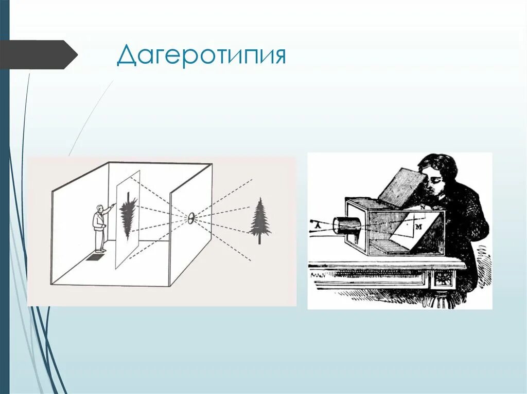 Почему фотографию называют фотографией. Дагеротипия процесс. Стереоскопическая дагеротипия. Стереоскопическая дагеротипия схема. Дагеротипия аппарат.