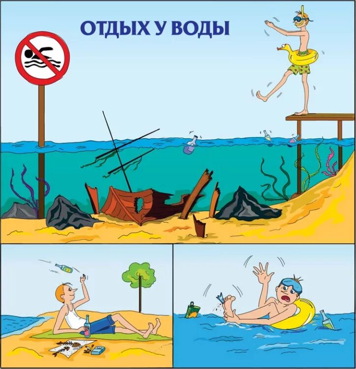 Почему нельзя купаться в ванной. Безопасное поведение на пляже. Плакат вода место отдыха. Купаться запрещено рисунок. Безопасность летом на пляже.