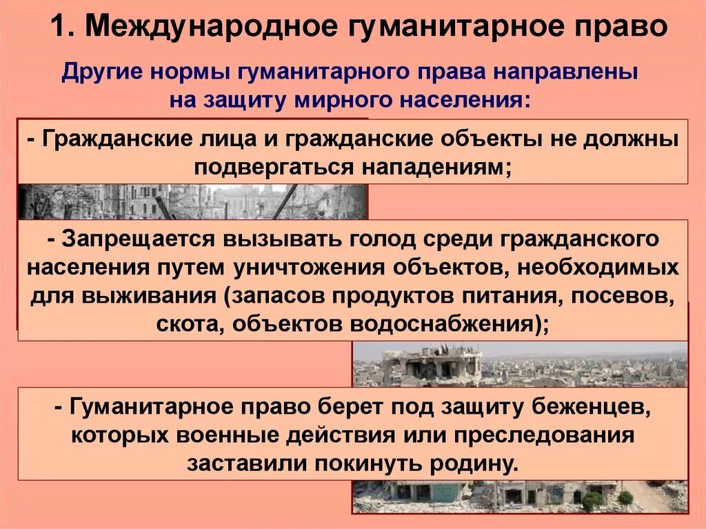 Какое право призвано защищать жертв войны