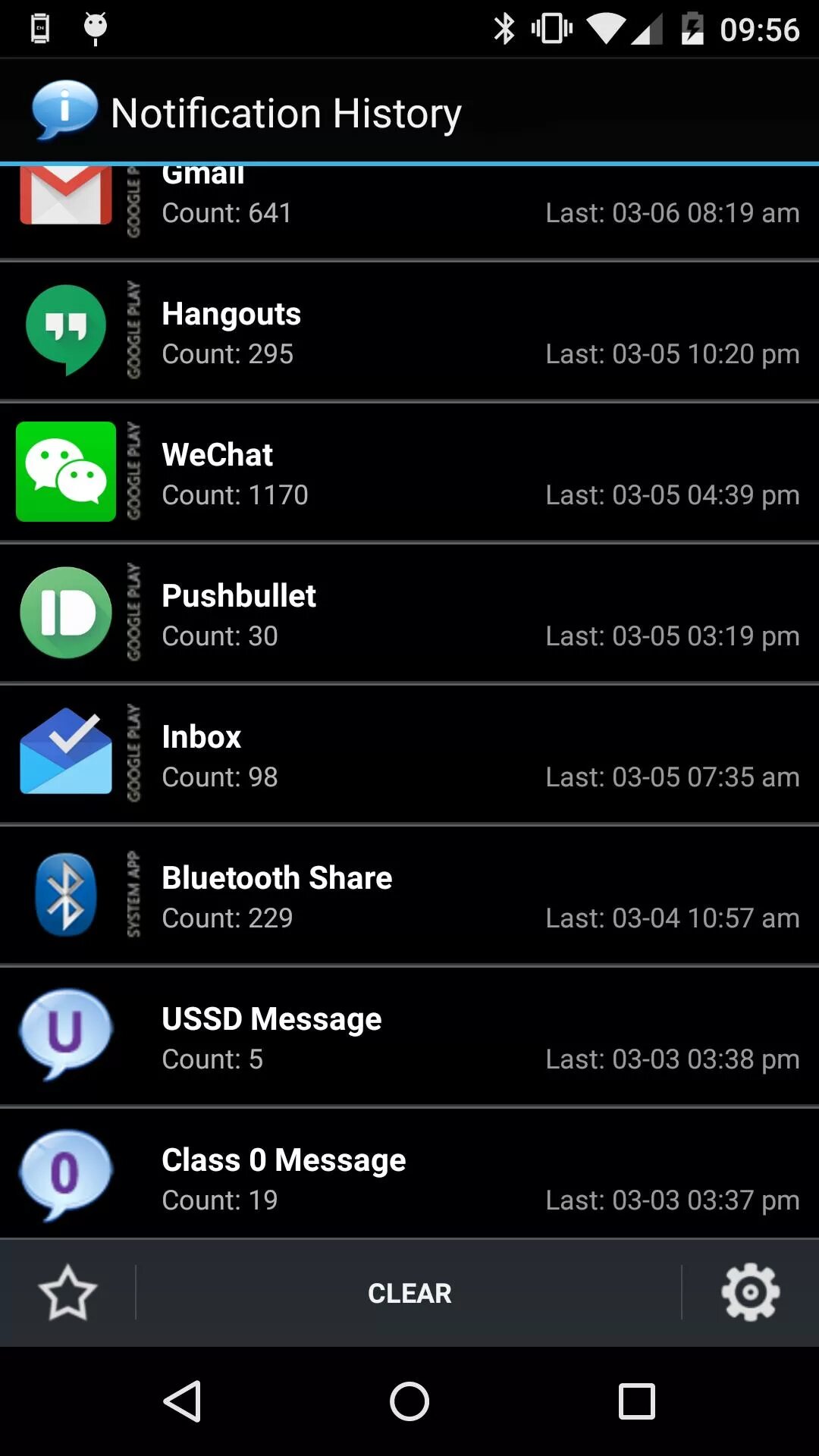 Android история приложений. Notification history. история уведомлений. история уведомлений андроид. история уведомлений андроид приложение.