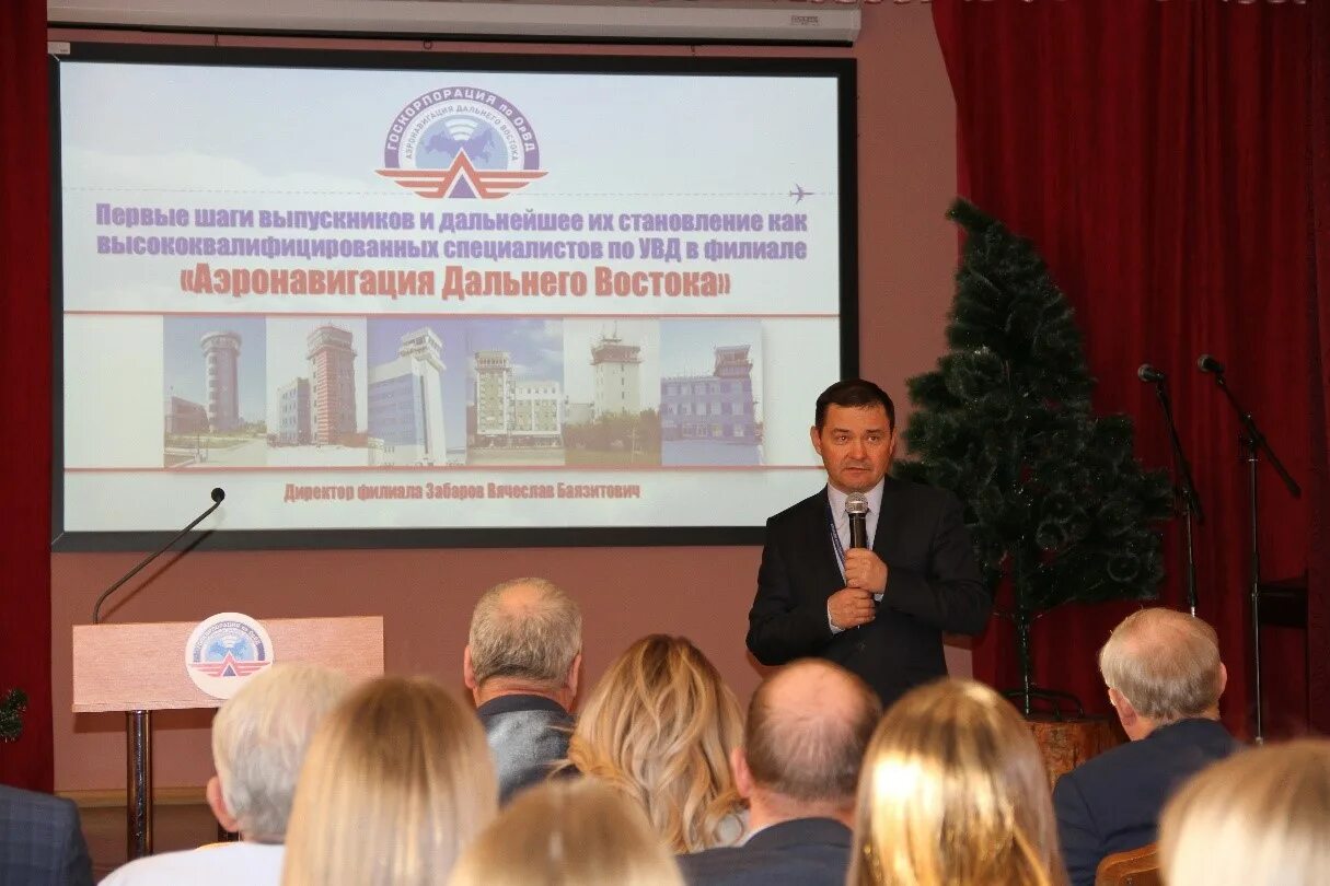 Фкп аэропорты дальнего востока генеральный директор. Фгуп восток. Филиал аэронавигация дальнего востока фгуп госкорпорация по орвд. Дспк аэронавигация восточной сибири. Аэронавигация хабаровск.
