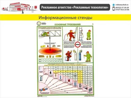 Технология ра