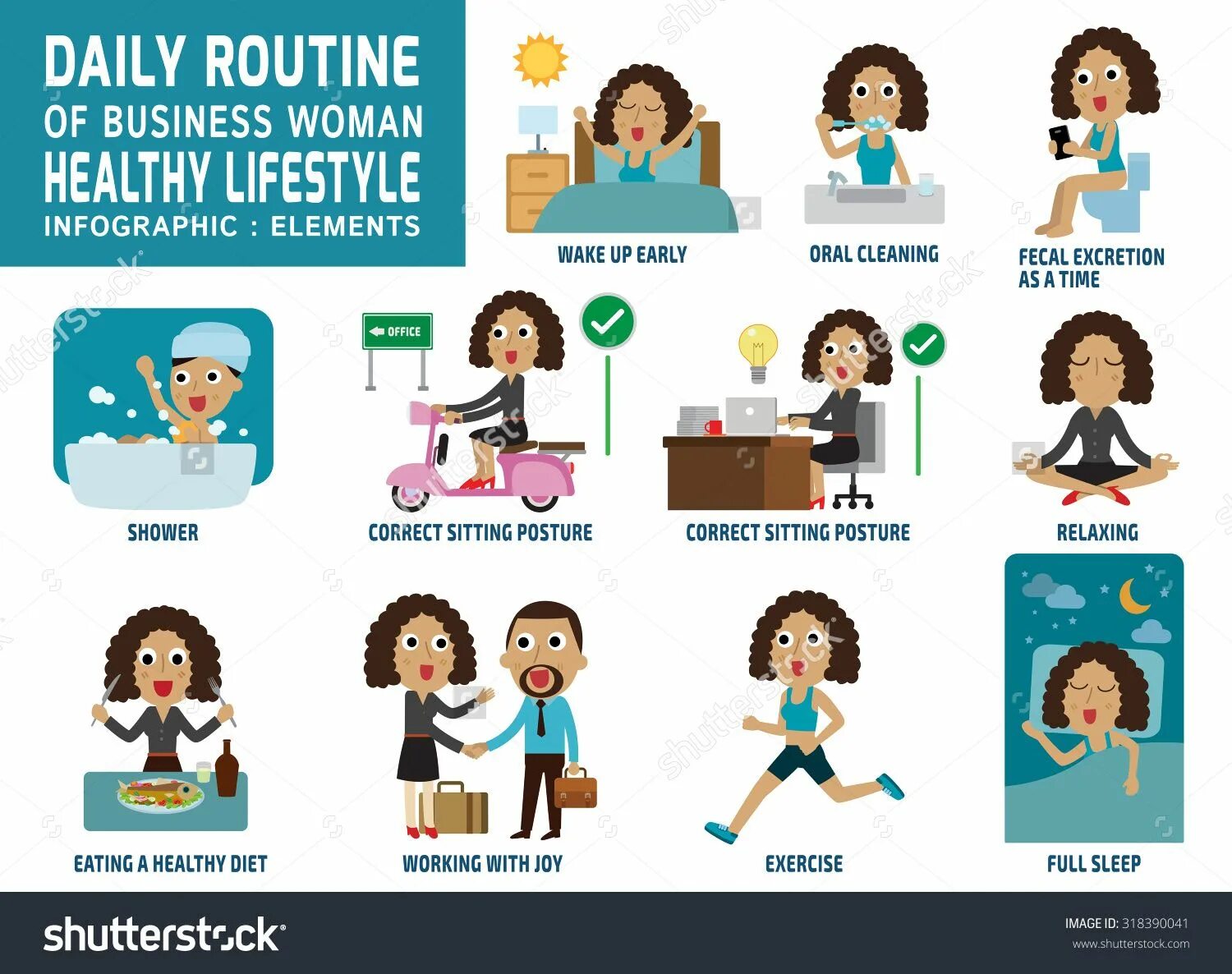 Regular routine. Daily routine. daily routine картинки. рутина. ежедневная рутина рисунок.