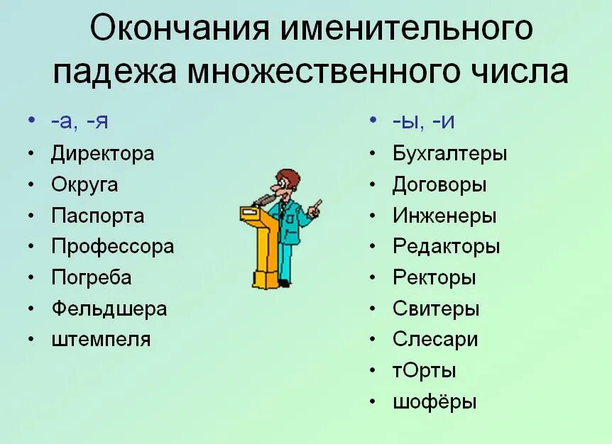 Сторож какое окончание. Директоры или директора. Директор множественное число. Директора ударение во множественном числе. Директор множественное число именительный падеж.