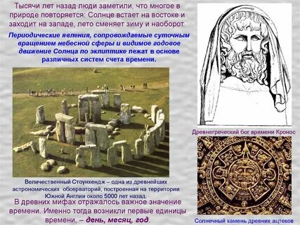 Время человека и время бога