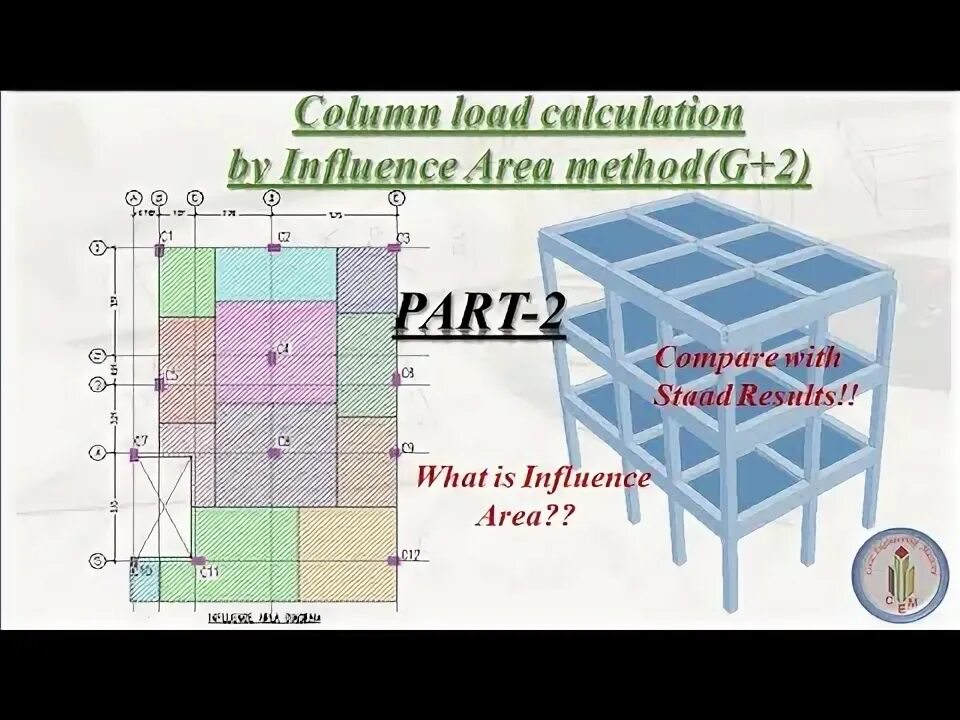 Calculated column. Calculated column