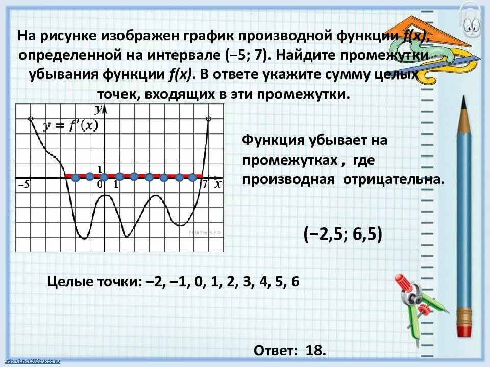 График производной функции Найдите промежутки возрастания функции. График производной функции f(x). Промежутки убывания функции f x. Промежутки возрастания функции на графике производной. Рисунке изображен график функции найдите f 7