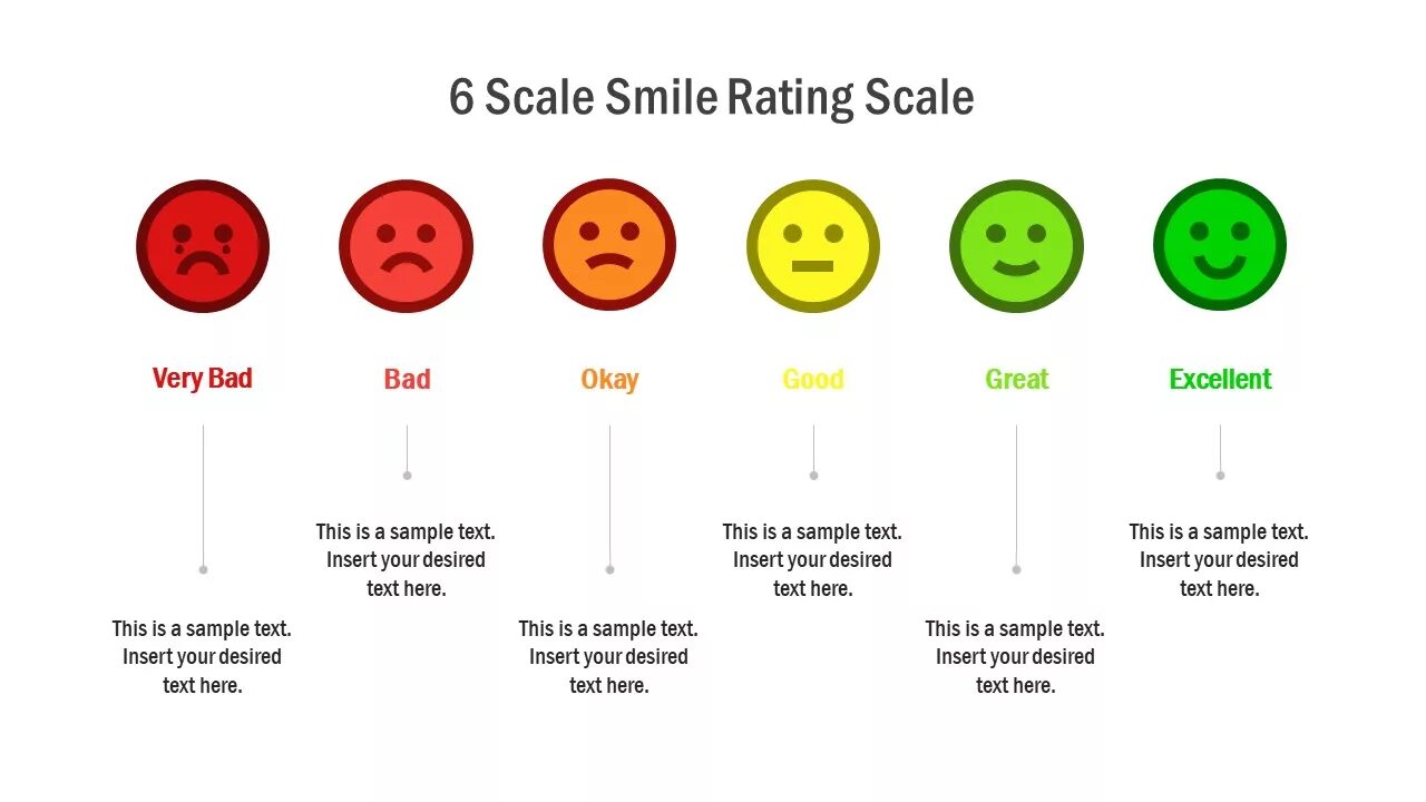 Rating comments. Rating scale. шкала эмодзи. mood scale. rate это шкала.