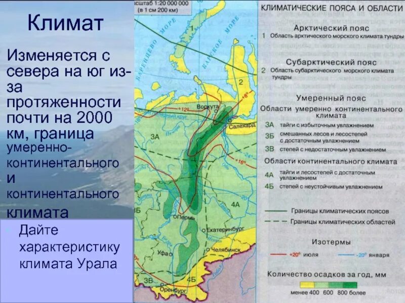 Типы климата русской равнины и западно сибирской. Уральский район климат карта. Климатические пояса Урала на карте. Природные зоны пояса Урала. Климат Урала.