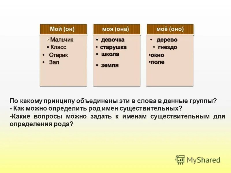 Как можно объединить слова