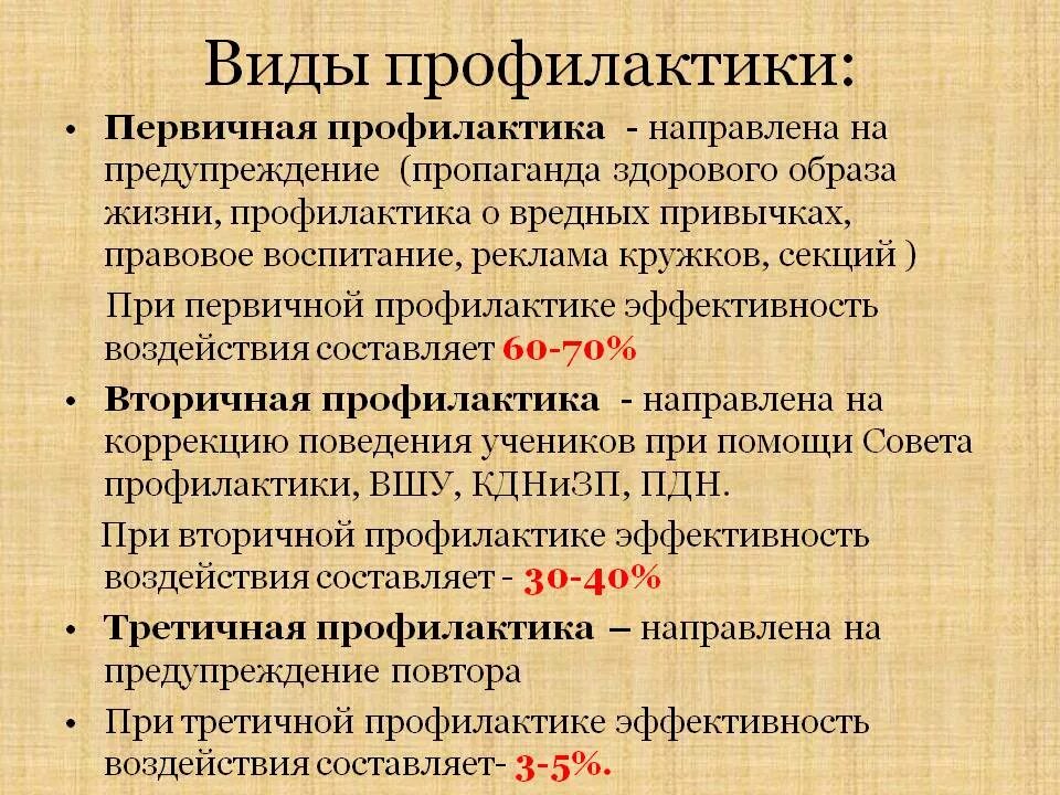 Основные понятия профилактики. 2. перечислите виды медицинской профилактики:. медицинская профилактика первичная вторичная третичная. профилактика виды профилактики. виды профилактики первичная вторичная третичная.