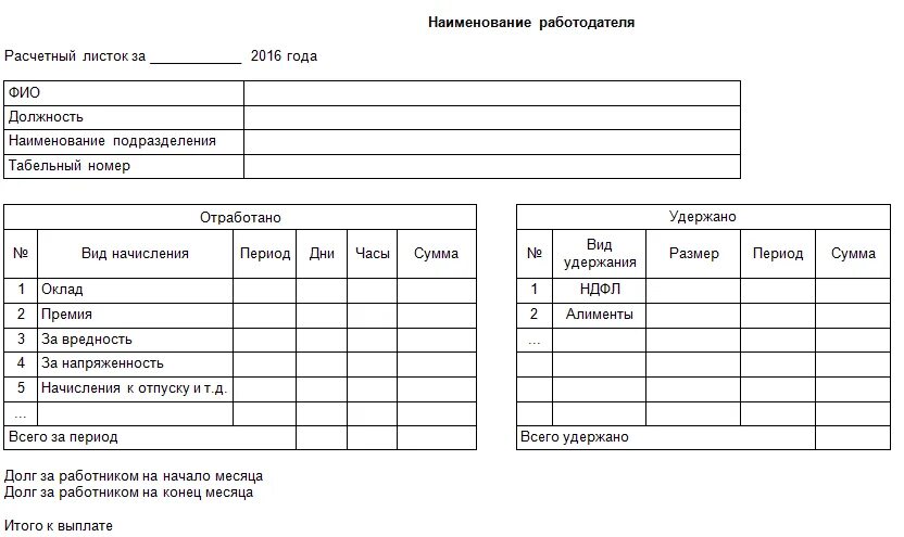 Примеры расчетных листов по зарплате. Расчетный лист заработной платы бланк. Форма расчётного листка по заработной плате 2020. Расчетный лист пример по заработной плате образец. Расчетный лист войти