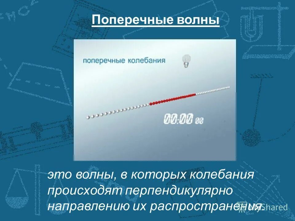 Поперечные механические волны. Волны в которых колебания происходят перпендикулярно. Типы механических волн. Как определить направление волны физика. Продольные и поперечные волны 9 класс.