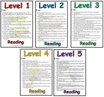 Reading 1 level