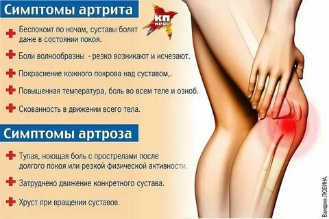Сильная боль в левом колене