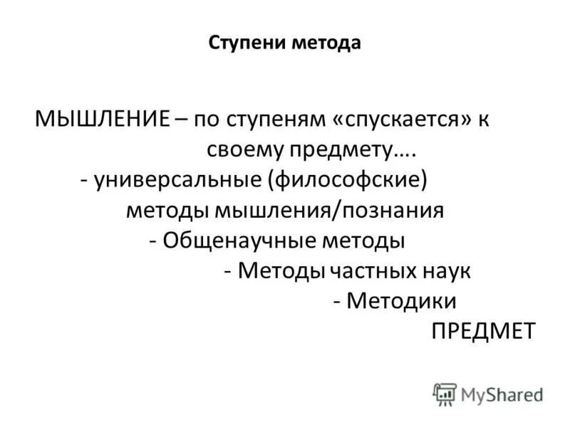 Методы мышления философии