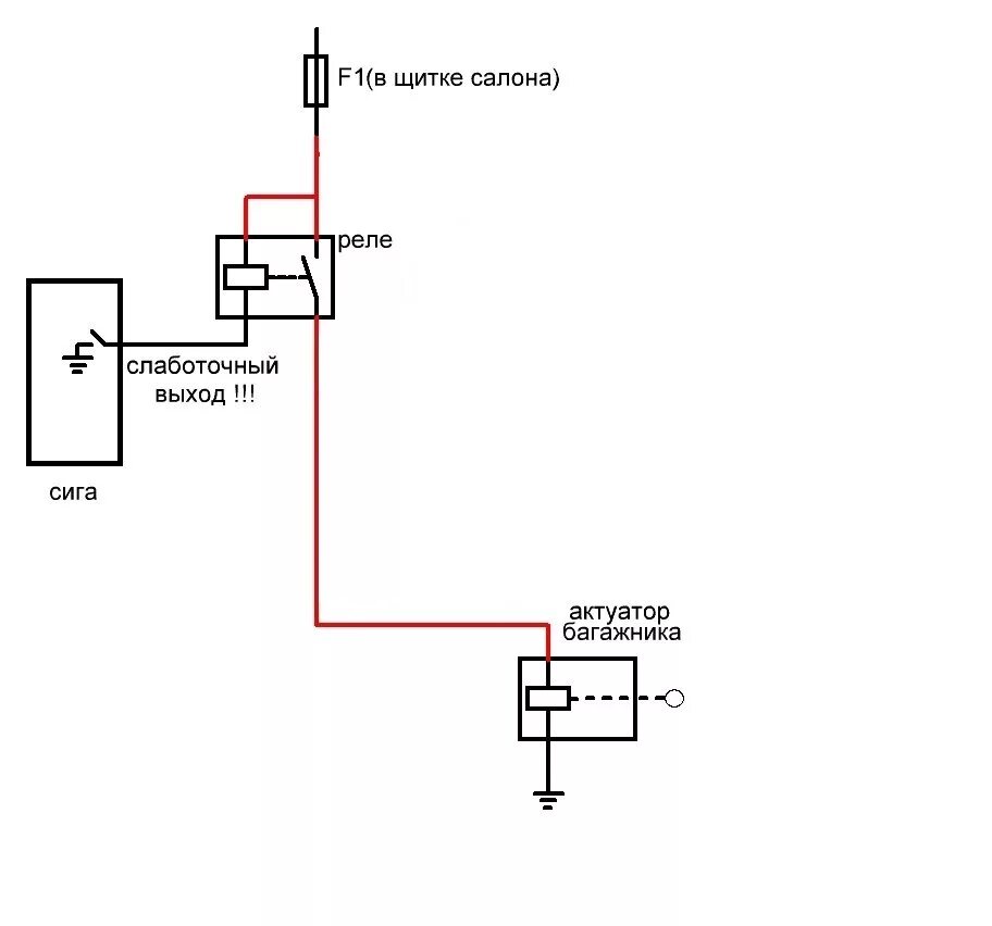Реле багажника. Реле на открывание багажника Nexia. Электрическая схема открывания багажника. Реле на Дистанционное открытие багажника. Схема подключения реле открытия багажника с пульта.