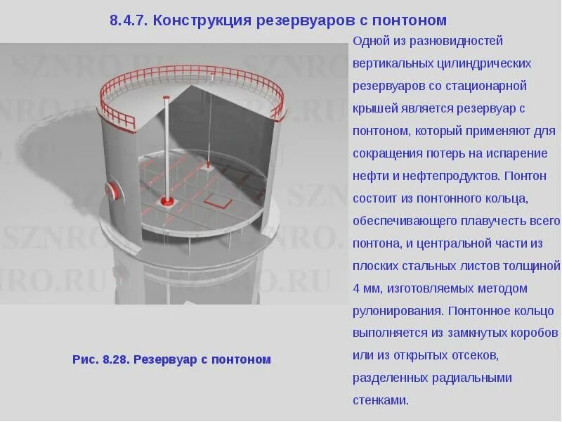 Статья резервуар. Понтон для резервуара рвс. понтон для резервуара нефти и нефтепродуктов. вертикальный стальной цилиндрический резервуар с плавающей крышей. резервуар с понтоном для хранения нефтепродуктов.