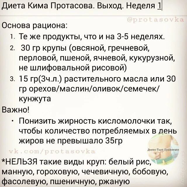 Диета Кима Протасова таблица. Диета Кима Протасова описание меню по дням. Диета Кима Протасова 5 недель выход из диеты.