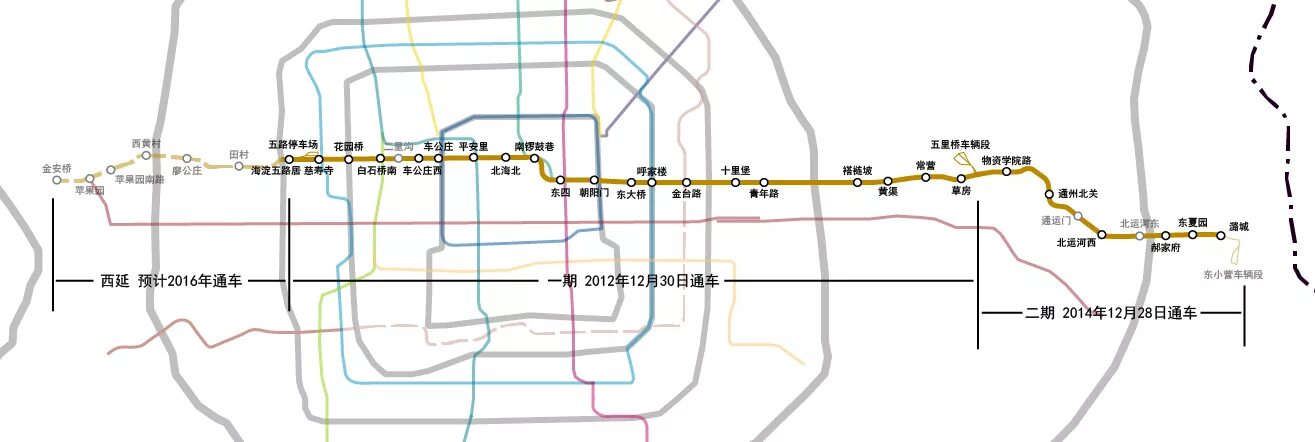 Линии 6 15. Subway lines Beijing. Beijing Metro Map. Beijing 4 line Subway. Пекинский метрополитен схема.