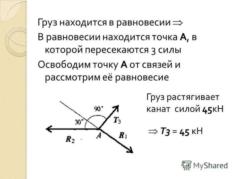 Определить величину и направление равнодействующей плоской. Пружину жесткостью 100 н/м растянули на 2 м. Решить аналитическим способом. F1=30 f2=24. Определите силу лоренца действующую на электрон.
