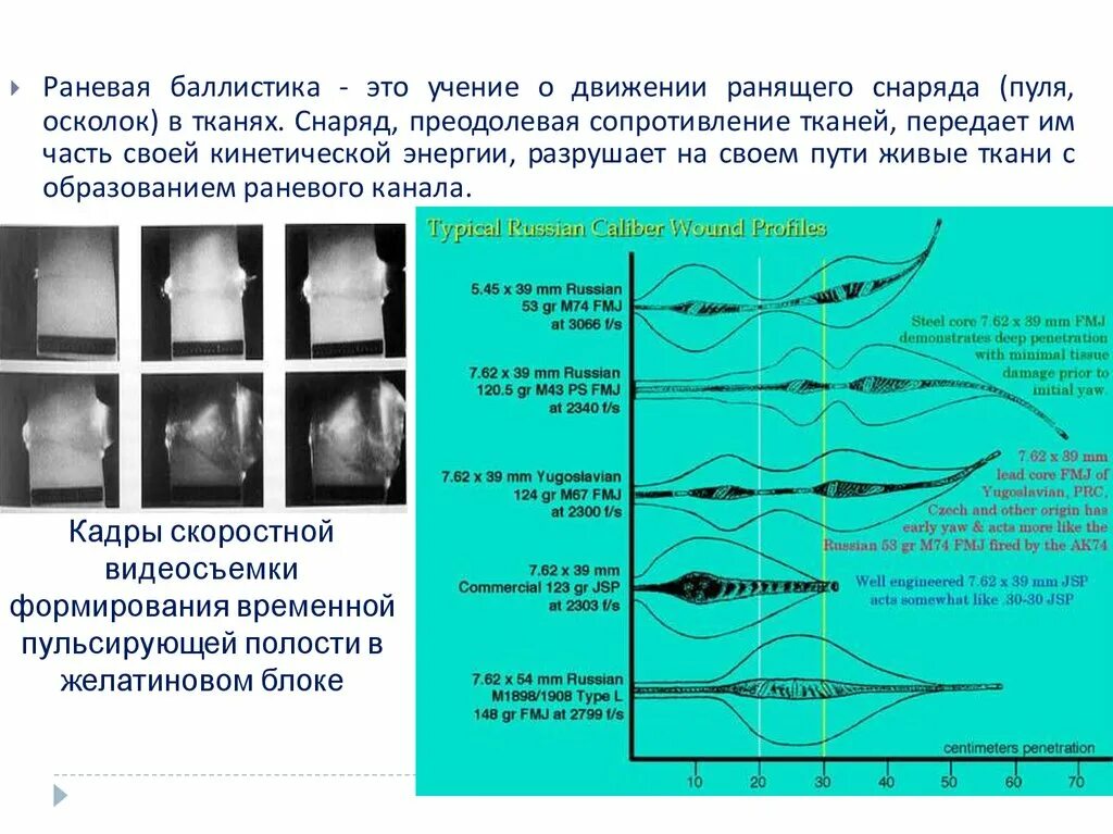Зоны огнестрельного ранения. Раневая баллистика. огнестрельная рана раневая баллистика. раневая баллистика и зоны поражения. баллистика раневого канала.