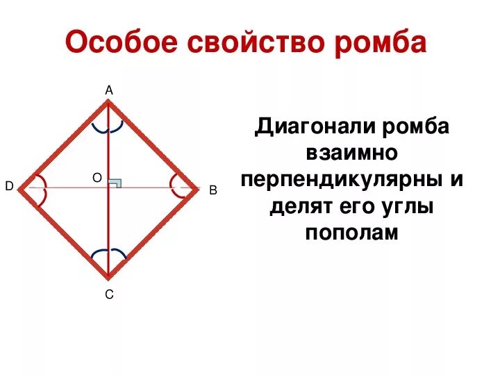 Ромб всегда является квадратом. Свойства ромба. Свойства диагоналей ромба. Ромб. Основное свойство ромба.