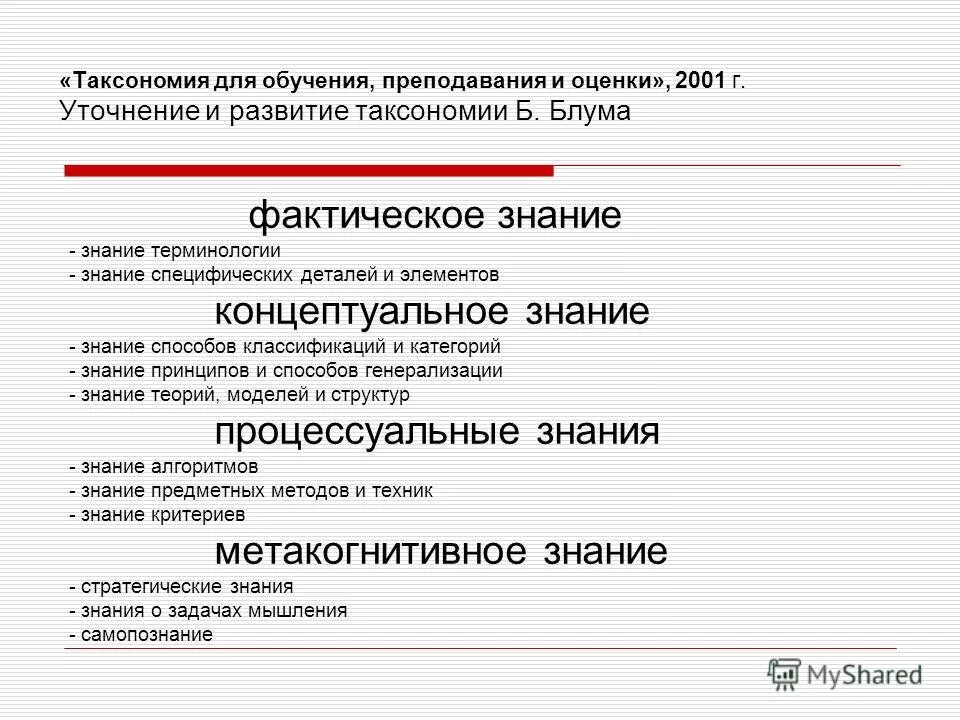 Открытые и закрытые вопросы. Фактическое знание. Примеры фактического знания и вероятностного знания. Цели общества. Фактическое знание.