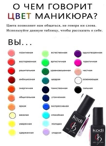 Сочетание красных ногтей