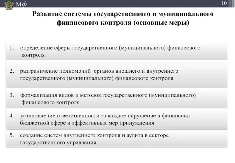 Муниципальный финансовый контроль акты. Сферы государственного финансового контроля. Полномочия органов внутреннего муниципального финансового контроля. Методы государственного и муниципального финансового контроля. Пути развития финансового контроля.