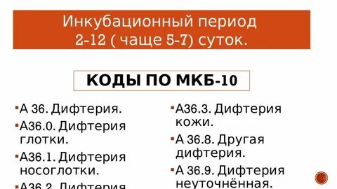 Новая коронавирусная мкб