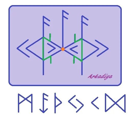 Рунический став расширение сознания. Рунический став сознание. Руны чистка сознания и подсознания. Руны для расширения сознания. Став нужная информация