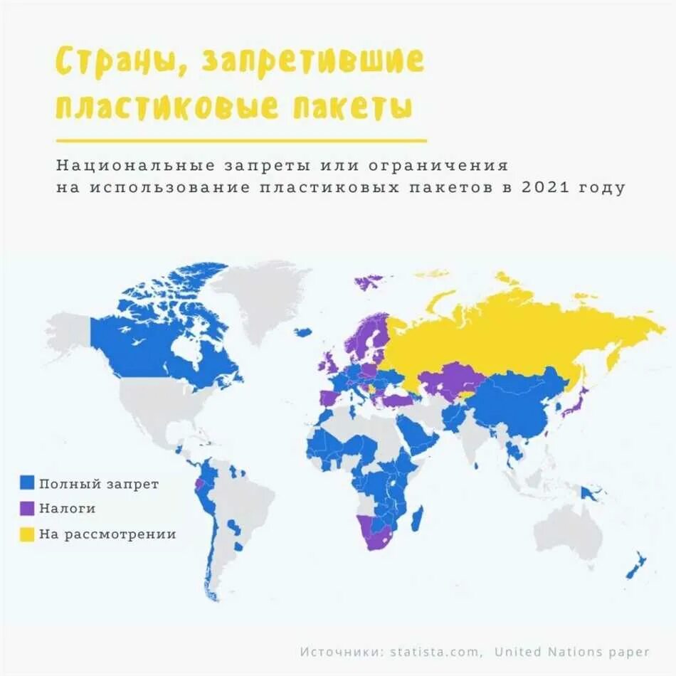 Какие русские запрет. В какой стране запрещены пластиковые пакеты. Запретные страны. В каких странах запрещен пластик. Запрещенные страны.