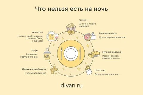 Как быть бодрым если не спал