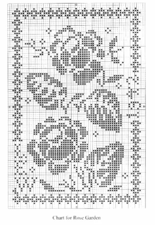 Красивые филейные узоры крючком со схемами Ирина 291 Crochet tablecloth, Crochet doilies, Crochet stitches patterns