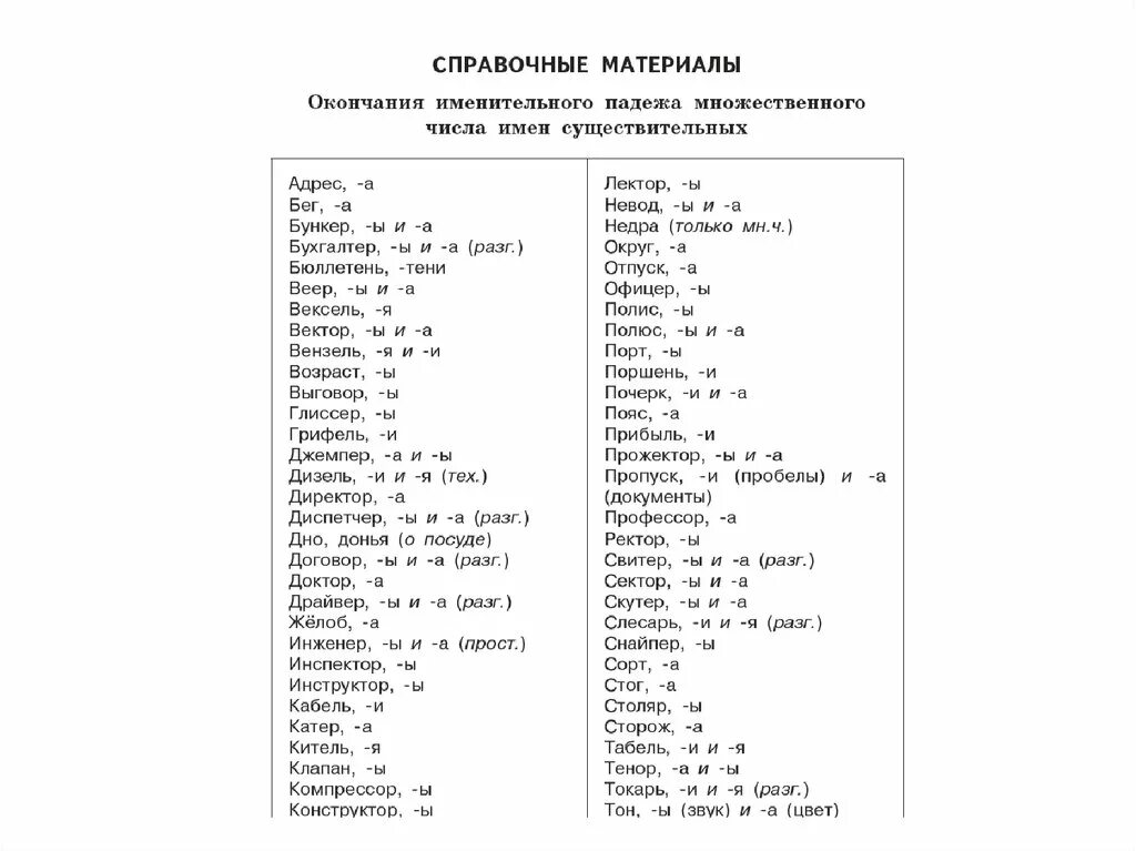 Множественное число существительных сторож. Множественное число существительных ЕГЭ. Бухгалтер множественное число именительный падеж. Множественное число ЕГЭ. Форма именительного падежа множественного числа существительного.