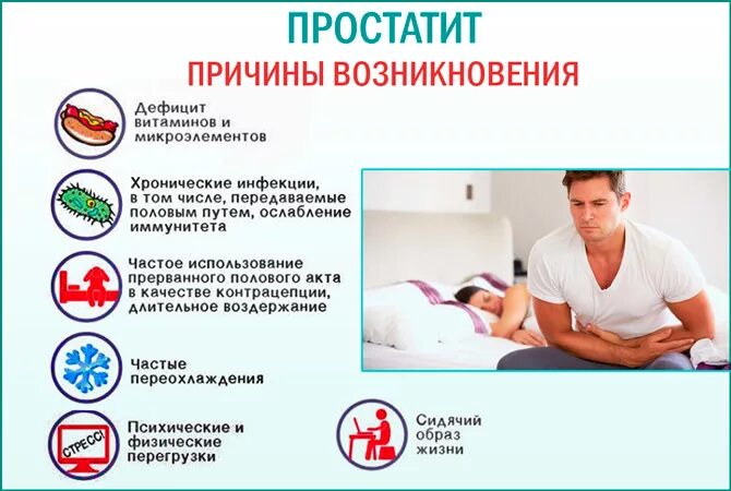 Передается ли простатит. Причины возникновения простатита. пароктактит причины появления. простатит причины появл.