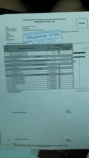 Подготовка к анализу на иппп