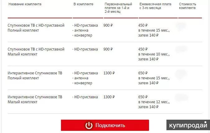 Абонентская плата спутникового телевидения. Базовый пакет каналов мтс. Спутниковые антенны для телевизора без абонентской платы. Абонентская плата спутникового телевидения. Спутниковые антенны для телевизора без абонентской платы.