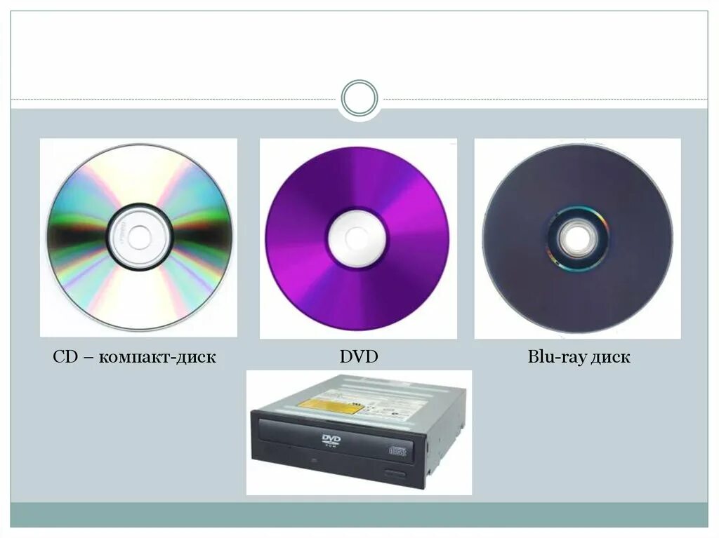 CD DVD Blu-ray. Отличия CD DVD Blu ray. CD, DVD или Blu-ray-диск. Blu ray DVD различие.