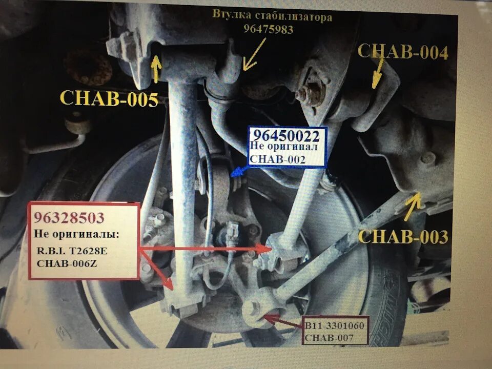 Передняя подвеска шевроле эпика 2. Задняя подвеска chevrolet epica 2008. Подвеска chevrolet epica. Ходовая шевроле эпика. Передняя подвеска шевроле эпика.