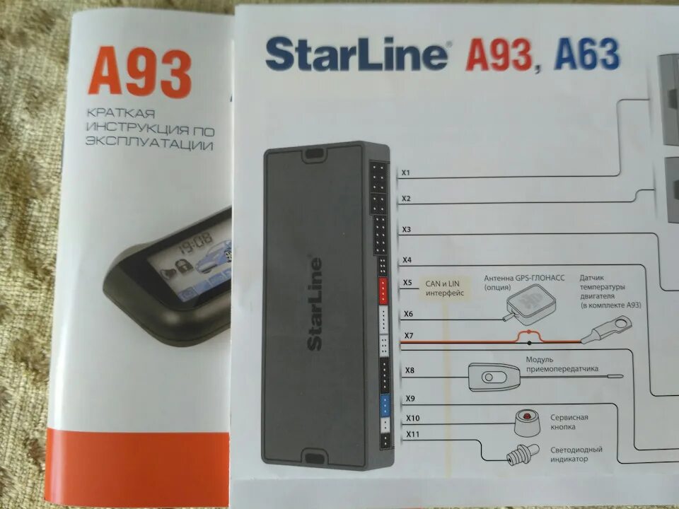 Сим сим gsm модуль. GPS модуль для STARLINE a93. Блок сигнализации старлайн а93. ГСМ модуль старлайн а93. GPS блок старлайн а93.