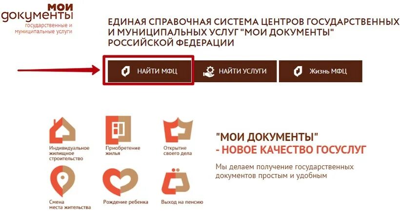 Как оформить продажу квартиры через мфц. Как продать земельный участок через МФЦ.