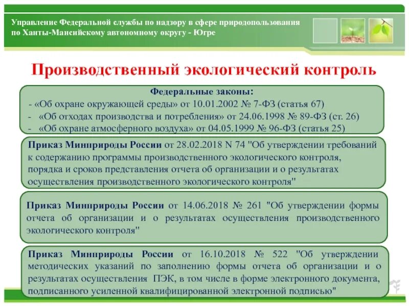 Ответственность за осуществление производственного контроля. Формы производственного экологического контроля. План экологического контроля. Программа экологического контроля на предприятии. Производственный контроль экология.