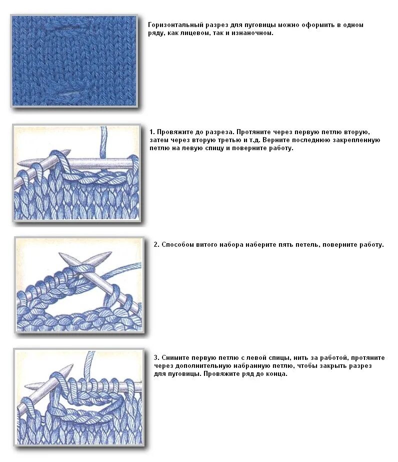 Вертикальные петли спицами. Как вязать петли для пуговиц спицами. Петли для пуговиц при вязании спицами. Как вязать дырочки для пуговиц спицами. Как вязать отверстие для пуговиц спицами.