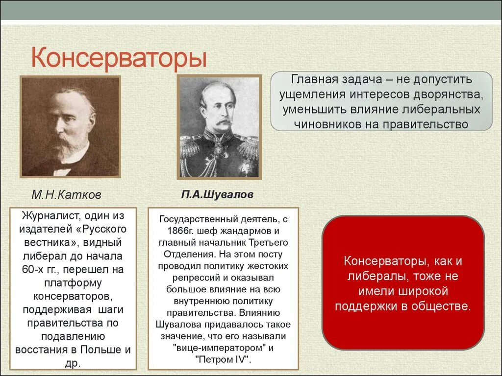 Катков при александре. Консерваторы представители. Исторические примеры консерватизма. Либералы и консерваторы.