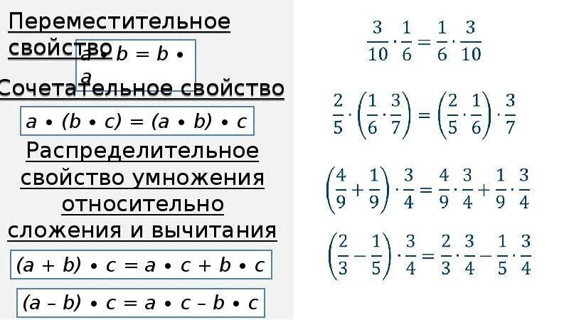 Законы сложения и умножения дробей 6 класс. Умножение дробей. Умножение дробей в скобках. Умножение дроби на скобку. Математика 5 класс умножение дробей презентация